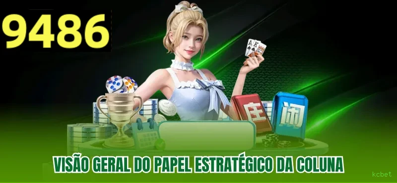 kcbet Rede
